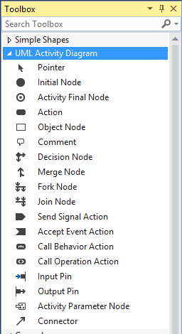 vs_activity_toolbox.png vs_activity_toolbox.png