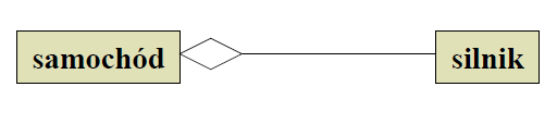 uml_class_agregacja.png uml_class_agregacja.png