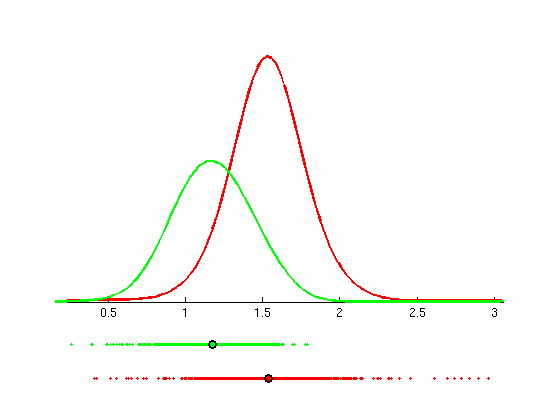 spam_means.png spam_means.png