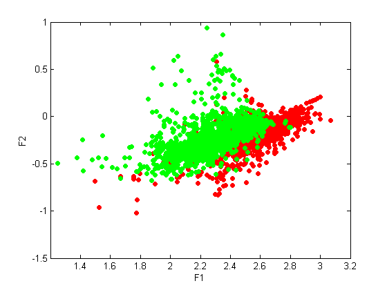 spam_qpc_2d.png spam_qpc_2d.png