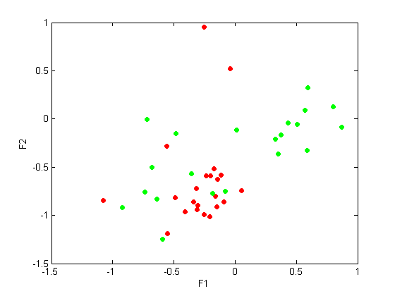 emd_mmse2_c2_qpc_scatter.png emd_mmse2_c2_qpc_scatter.png