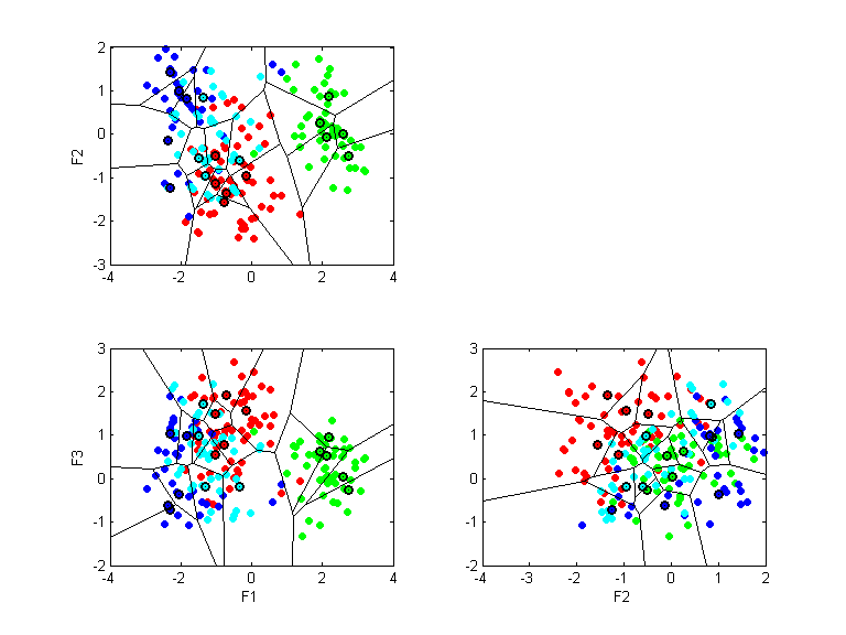 czerniak-trs.llvq.pca.k19.all.scatter.png czerniak-trs.llvq.pca.k19.all.scatter.png