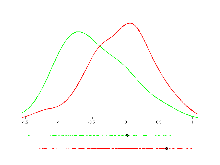 lbreast-nomis.qpc.gauss.0.1.bgraph.d2.png lbreast-nomis.qpc.gauss.0.1.bgraph.d2.png