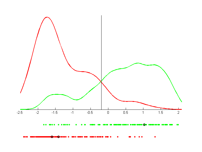 heart-statlog.llvq.pca.s.k3.bgraph.png heart-statlog.llvq.pca.s.k3.bgraph.png