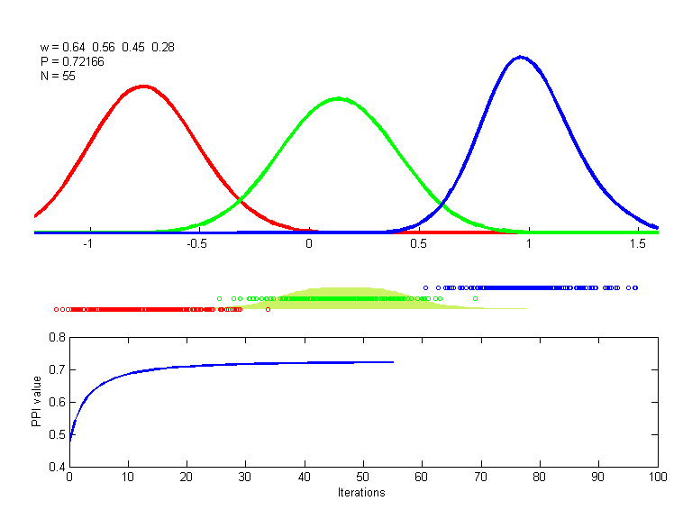 gauss3d4.ppi-fx4.3.0-7.best.png gauss3d4.ppi-fx4.3.0-7.best.png