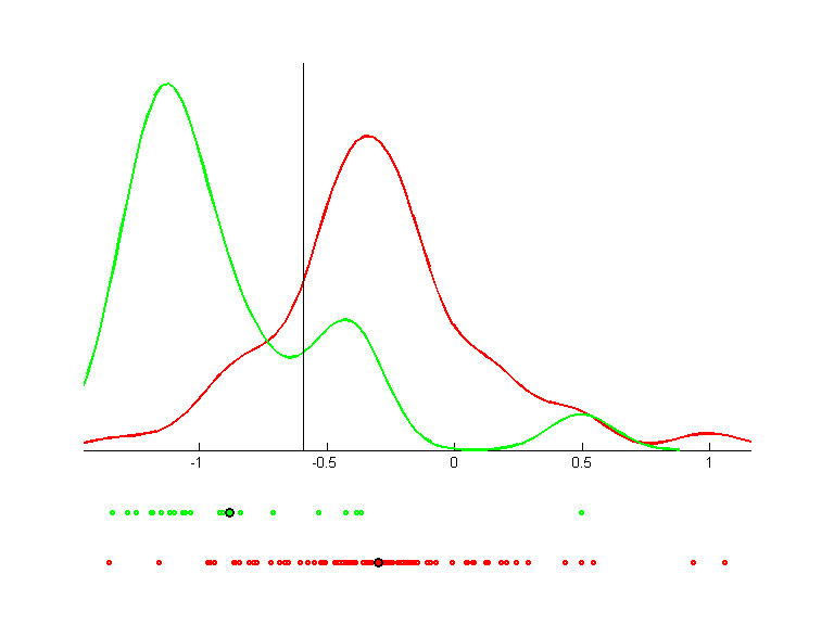 appendi.qpc.gauss.0.1.bgraph.d1.png appendi.qpc.gauss.0.1.bgraph.d1.png