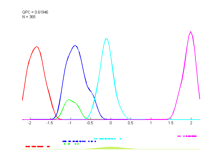 data3_train.dat_cc100.qpc.gauss.0.1.d1.i1.last.png data3_train.dat_cc100.qpc.gauss.0.1.d1.i1.last.png