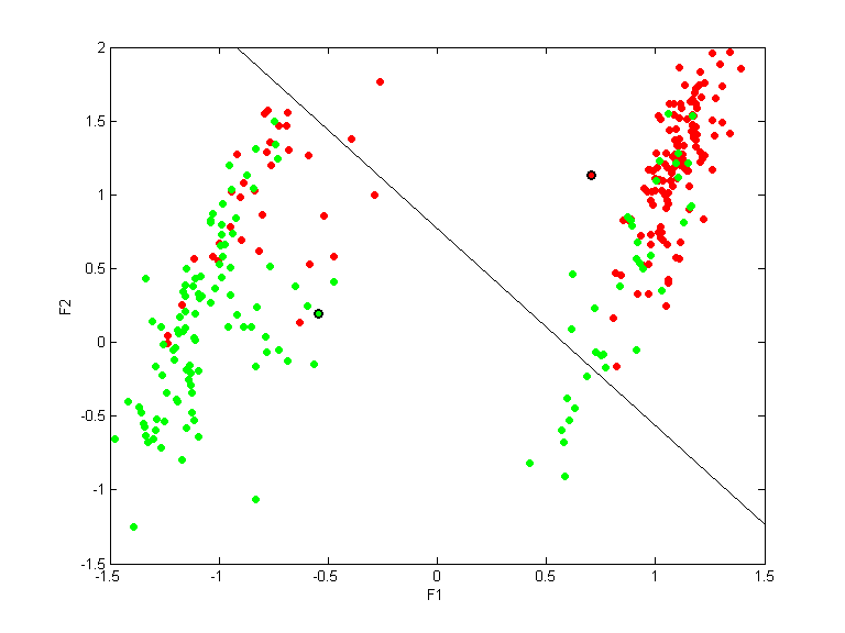 heart-nomis.qpc.gauss.0.1.scatterplot.d1-2.png heart-nomis.qpc.gauss.0.1.scatterplot.d1-2.png