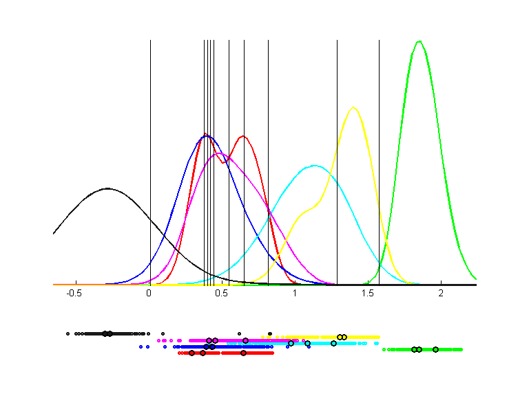 segment-statlog.llvq.qpc.r8.bgraph.png segment-statlog.llvq.qpc.r8.bgraph.png