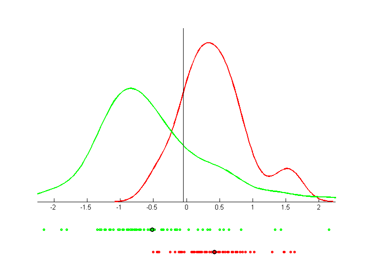 monks3.qpc.gauss.0.1.bgraph.d1.png monks3.qpc.gauss.0.1.bgraph.d1.png