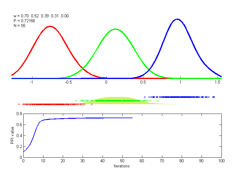 gauss3d4n1.ppi-fx4.3.0-4.best.png gauss3d4n1.ppi-fx4.3.0-4.best.png