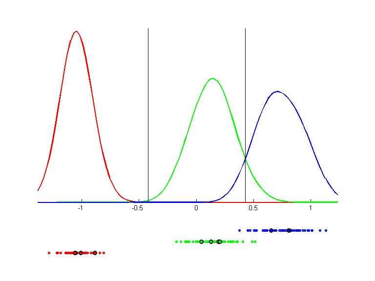 iris.llvq.qpc.r8.bgraph.png iris.llvq.qpc.r8.bgraph.png