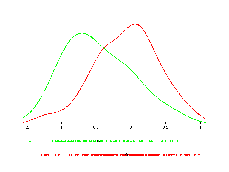 lbreast-nomis.qpc.gauss.0.1.bgraph.d1.png lbreast-nomis.qpc.gauss.0.1.bgraph.d1.png