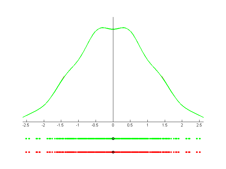 parity-10.qpc.gauss.0.1.bgraph.d2.png parity-10.qpc.gauss.0.1.bgraph.d2.png