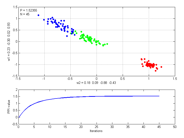 iris.ppi-2w.0.5-fx4.2.0-1.last.png iris.ppi-2w.0.5-fx4.2.0-1.last.png