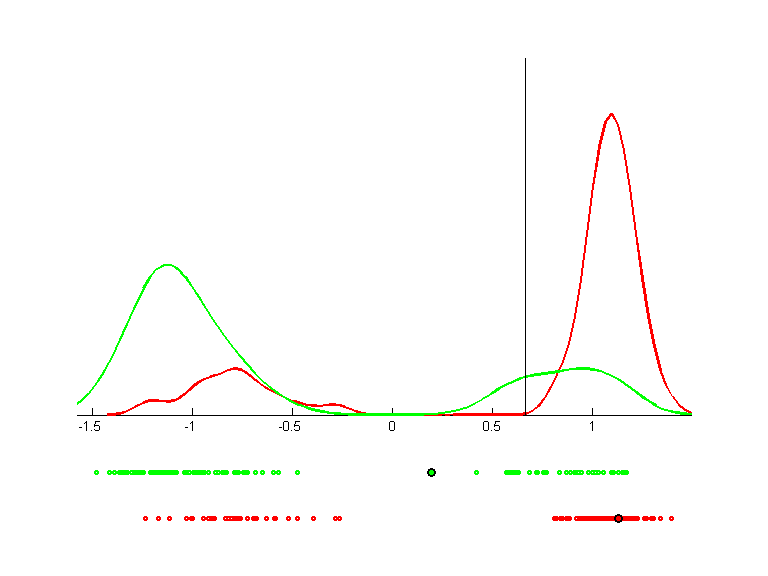 heart-nomis.qpc.gauss.0.1.bgraph.d2.png heart-nomis.qpc.gauss.0.1.bgraph.d2.png