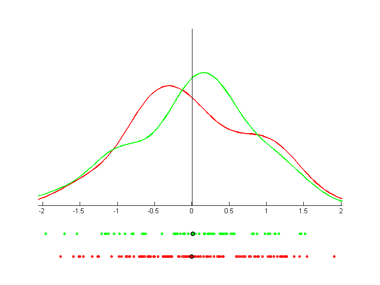 monks2.qpc.gauss.0.1.bgraph.d1.png monks2.qpc.gauss.0.1.bgraph.d1.png