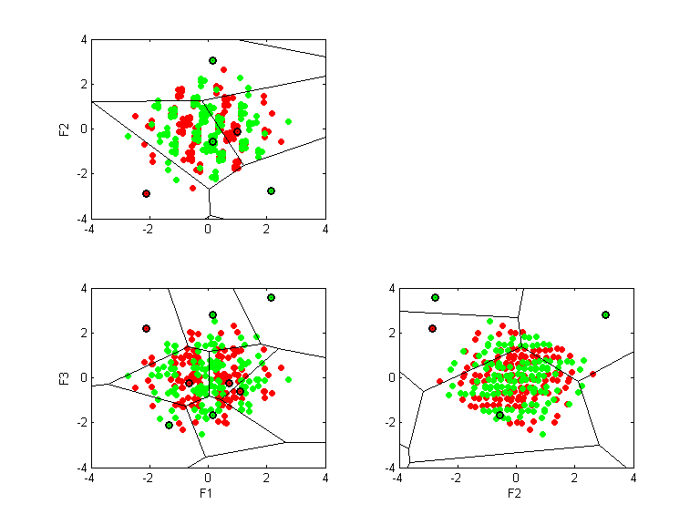 parity-8.llvq.pca.k9.all.scatter.png parity-8.llvq.pca.k9.all.scatter.png