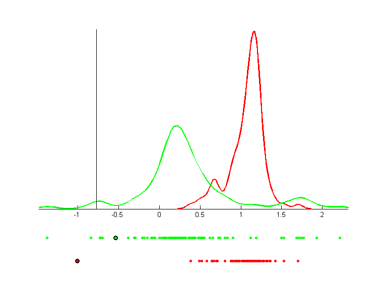 ionosphere.qpc.gauss.0.1.bgraph.d2.png ionosphere.qpc.gauss.0.1.bgraph.d2.png
