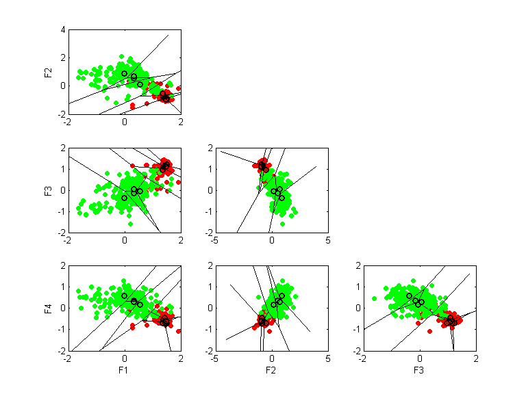 breast-nomis.llvq.qpc.r8.all.scatter.png breast-nomis.llvq.qpc.r8.all.scatter.png