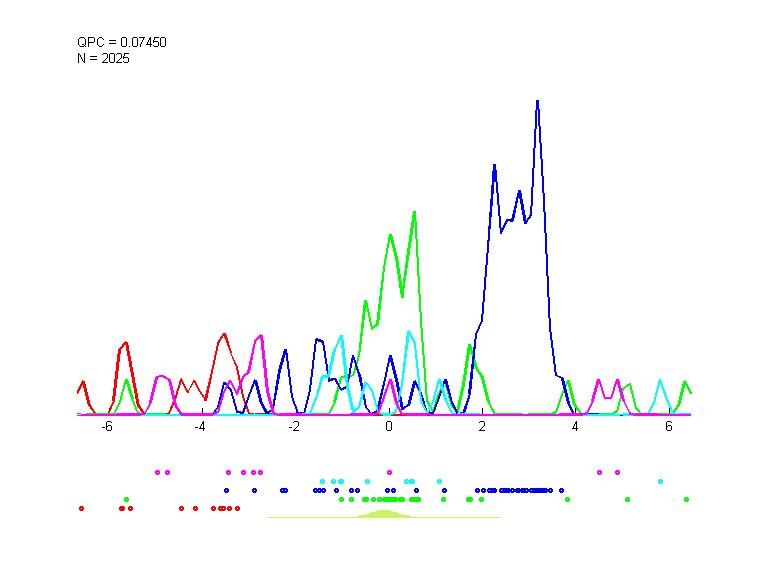 data4_train.dat_cc5000.qpc.gauss.0.1.d2.i1.last.png data4_train.dat_cc5000.qpc.gauss.0.1.d2.i1.last.png