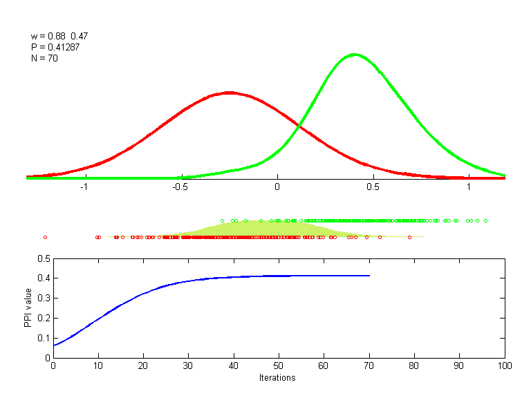 gauss2.ppi-fx4.3.0-2.best.png gauss2.ppi-fx4.3.0-2.best.png
