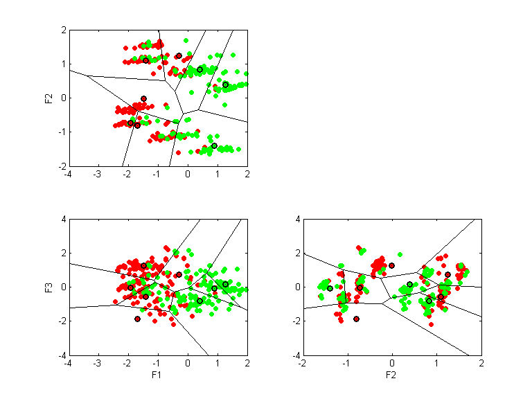 heart-nomis.llvq.pca.k8.all.scatter.png heart-nomis.llvq.pca.k8.all.scatter.png