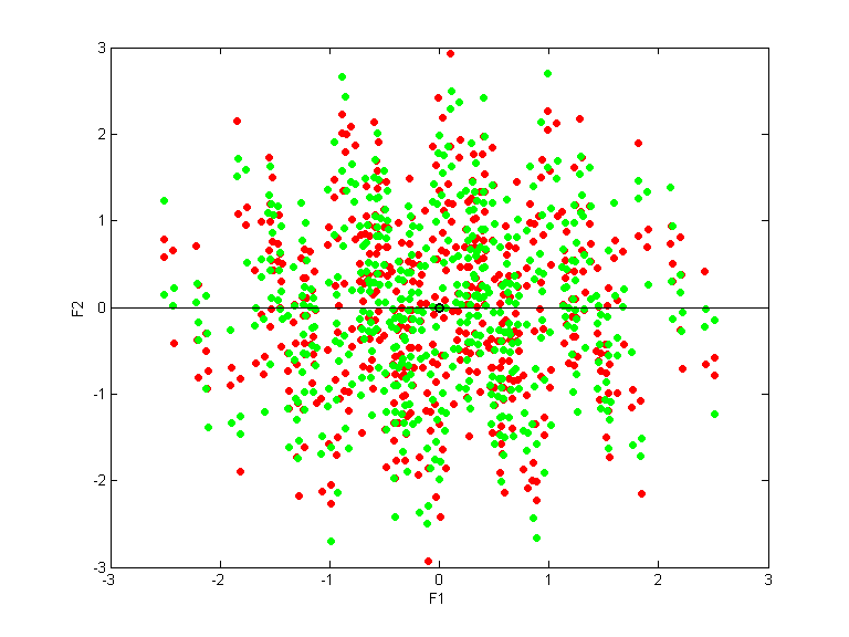 parity-10.qpc.gauss.0.1.scatterplot.d1-2.png parity-10.qpc.gauss.0.1.scatterplot.d1-2.png