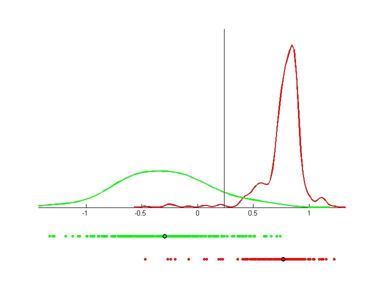 breast-nomis.qpc.gauss.0.1.bgraph.d1.png breast-nomis.qpc.gauss.0.1.bgraph.d1.png