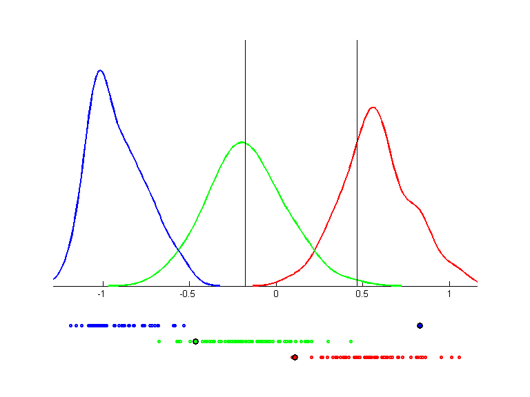 wine.qpc.gauss.0.1.bgraph.d2.png wine.qpc.gauss.0.1.bgraph.d2.png