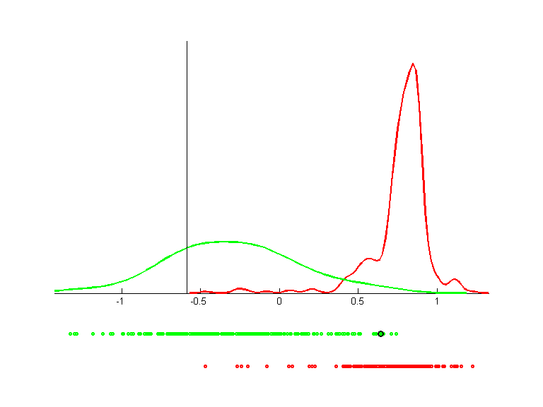 breast-nomis.qpc.gauss.0.1.bgraph.d2.png breast-nomis.qpc.gauss.0.1.bgraph.d2.png