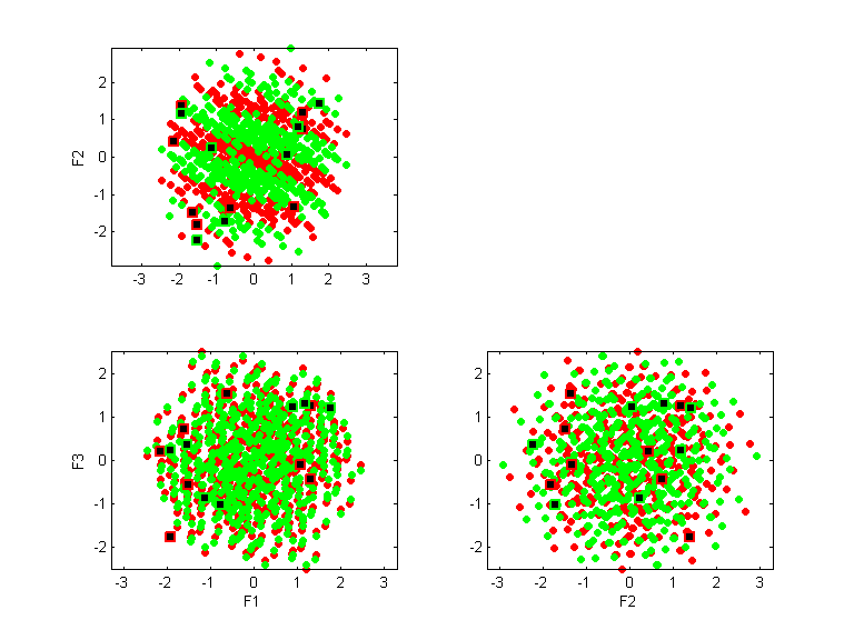 parity-10.llvq.pca.k15.all.scatter.png parity-10.llvq.pca.k15.all.scatter.png