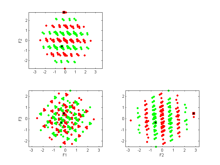 parity-8.llvq.pca.k2.all.scatter.png parity-8.llvq.pca.k2.all.scatter.png