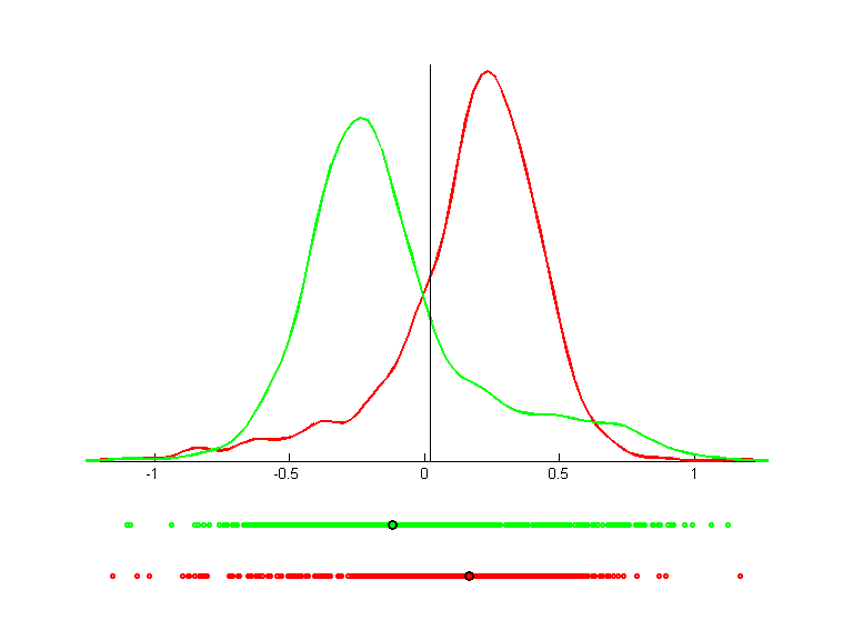 madelon_train.qpc.gauss.0.1.bgraph.d1.png madelon_train.qpc.gauss.0.1.bgraph.d1.png