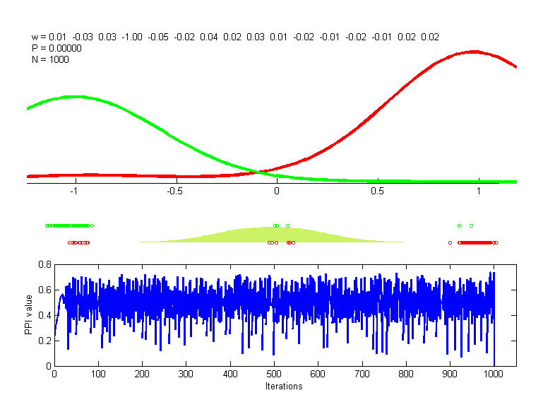 voting0.ppi-bicentral.0.3-1.last.png voting0.ppi-bicentral.0.3-1.last.png
