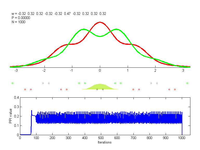 parity-10.ppi-bicentral.0.3-3.last.png parity-10.ppi-bicentral.0.3-3.last.png