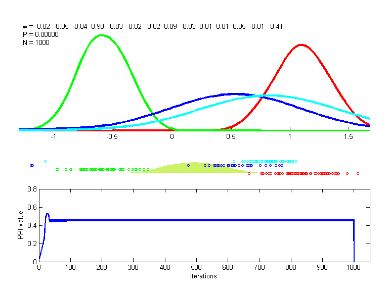 czerniak-trs.ppi-bicentral.0.3-10.last.png czerniak-trs.ppi-bicentral.0.3-10.last.png