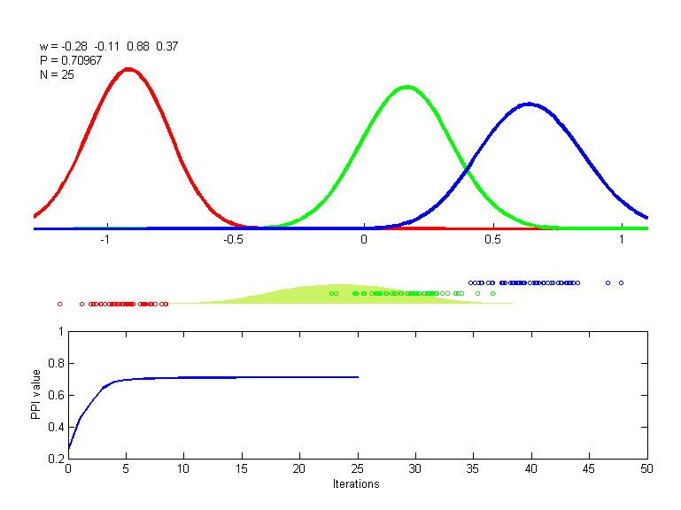 iris.ppi-bicentral.0.3-4.last.png iris.ppi-bicentral.0.3-4.last.png