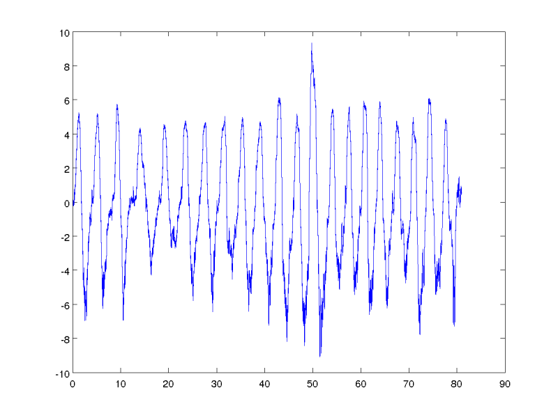 mg.neutrlal.2.png mg.neutrlal.2.png