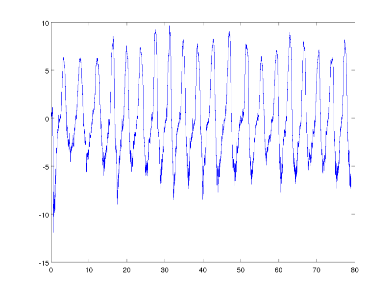 mg.neutrlal.1.png mg.neutrlal.1.png