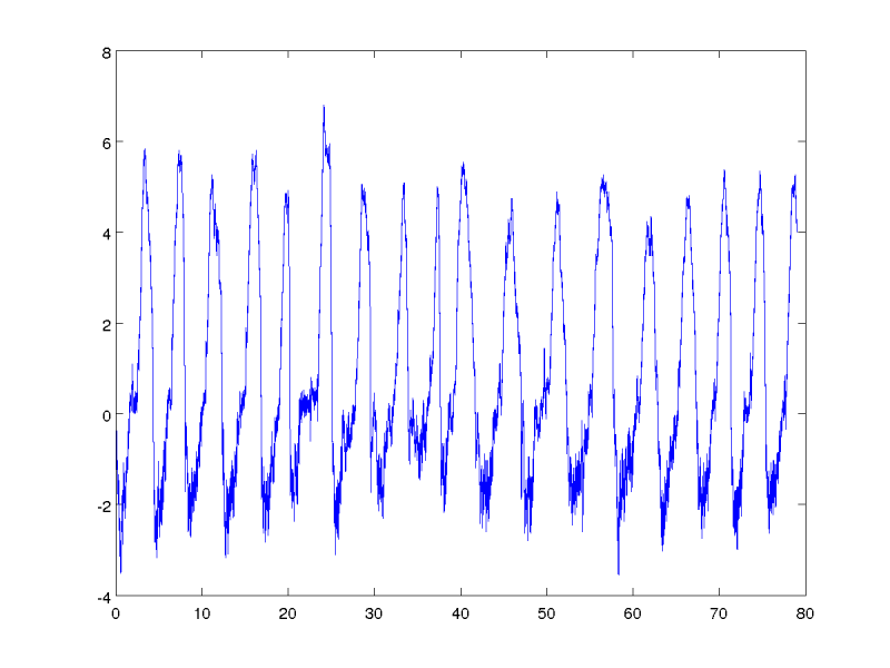 om.sexual.2.png om.sexual.2.png