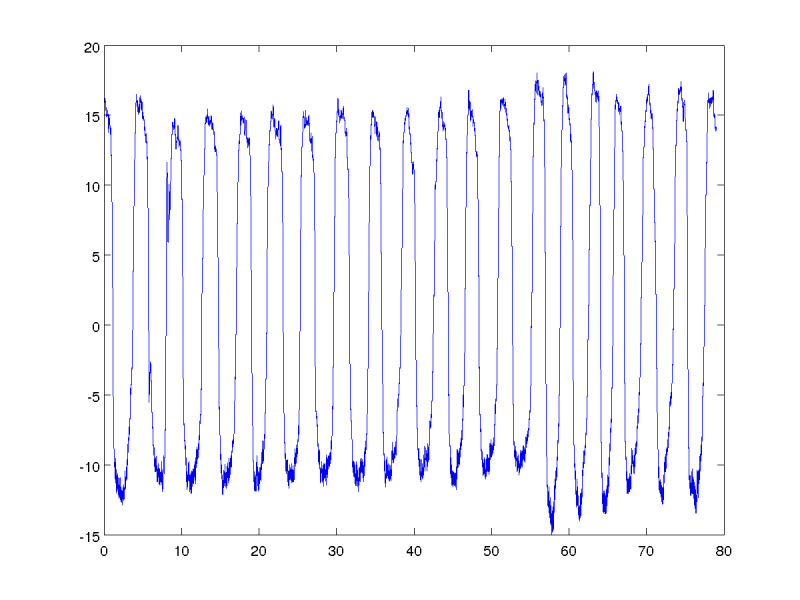 ma.positive.2.png ma.positive.2.png