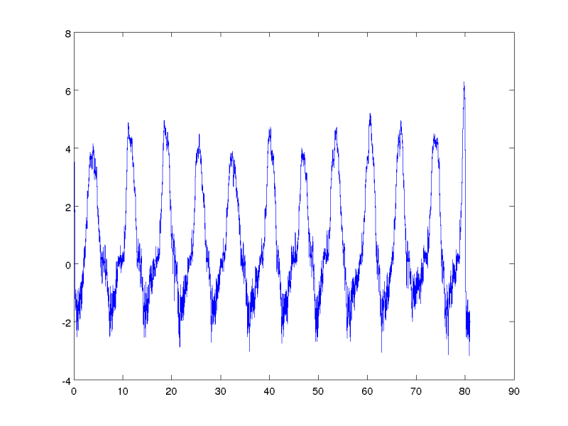 om.neutrlal.2.png om.neutrlal.2.png