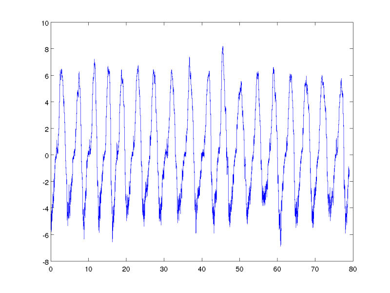 om.fear.1.png om.fear.1.png