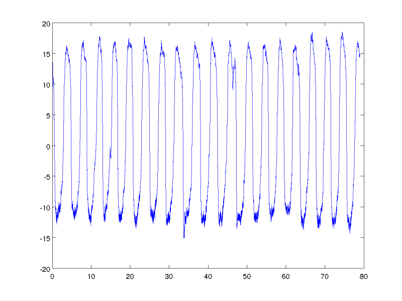 ma.disgust.2.png ma.disgust.2.png