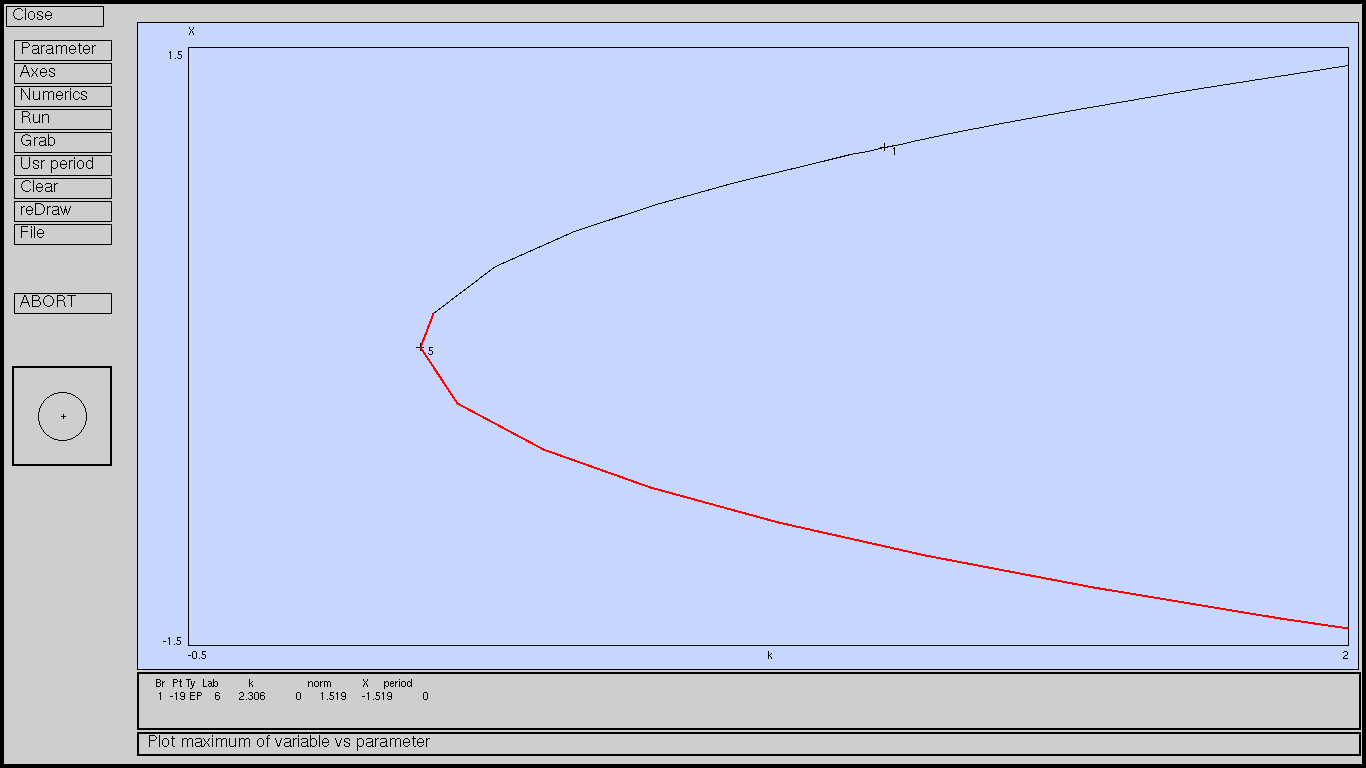 bifurcation_saddle_node2.png