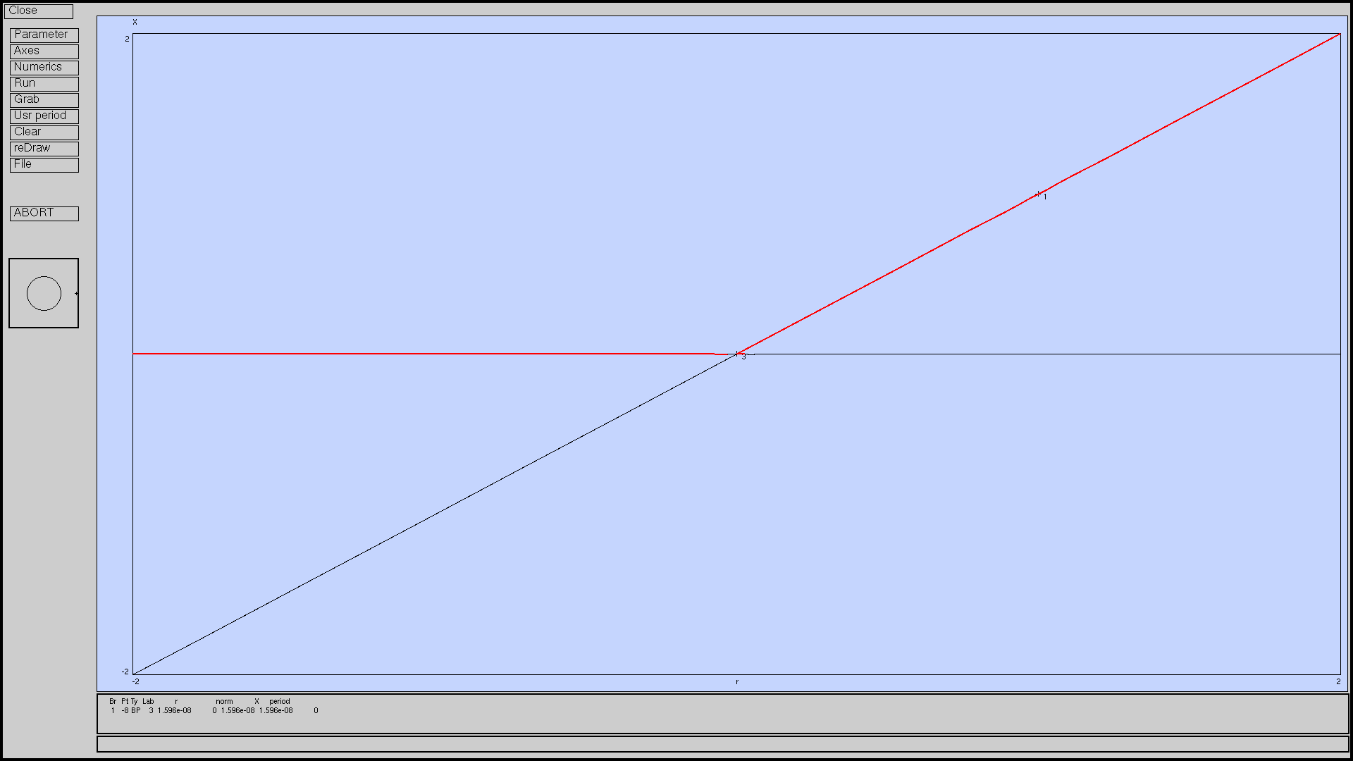 bifurcation_transcritical2.png